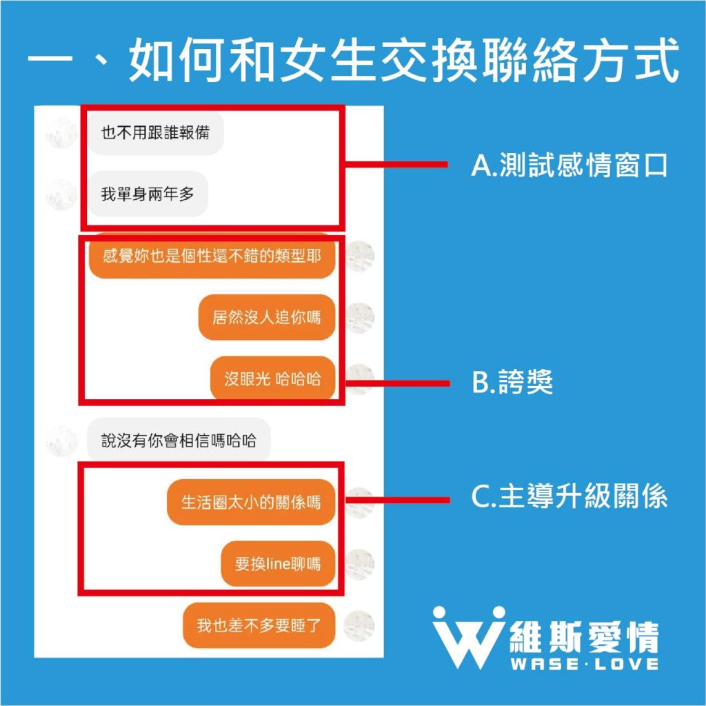 網聊範例教學
